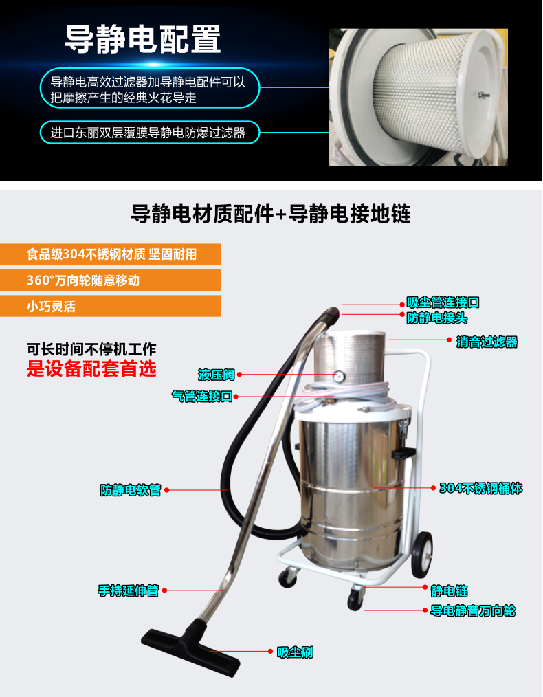 AS-EX30气动防爆吸尘器-6