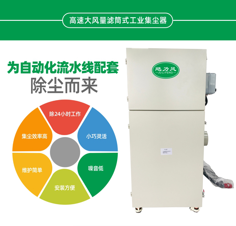 CJY-S系列高速大风量滤筒式工业集尘器-1