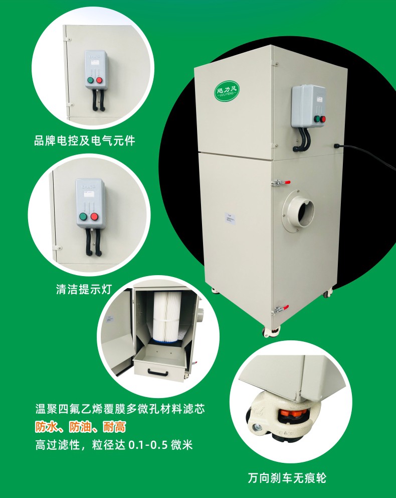 CJY-S系列高速大风量滤筒式工业集尘器-5