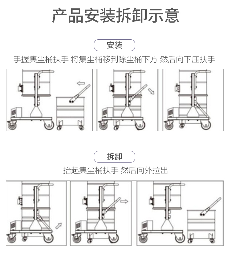 JWM系列单相双桶工业真空吸尘器-11