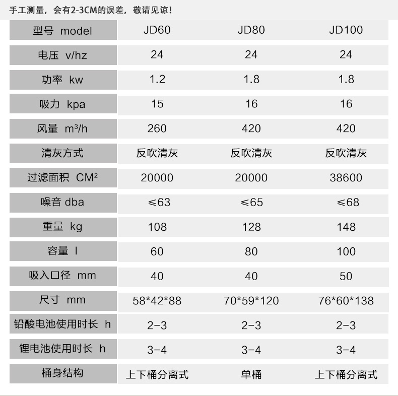 JD80电瓶工业吸尘器-5