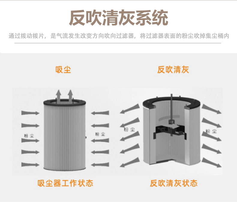 JD80电瓶工业吸尘器-7